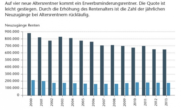 Das unterschätze Risiko