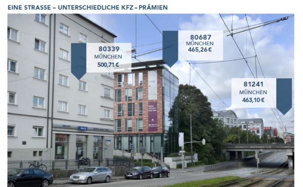 Je nach Straßenabschnitt zahlen Autobesitzer bis zu 7 Prozent mehr