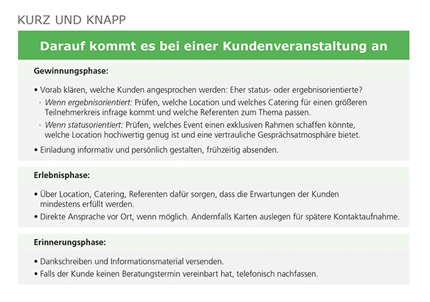 Mit Kundenevents Leads für die Ruhestandsplanung generieren. Aegon