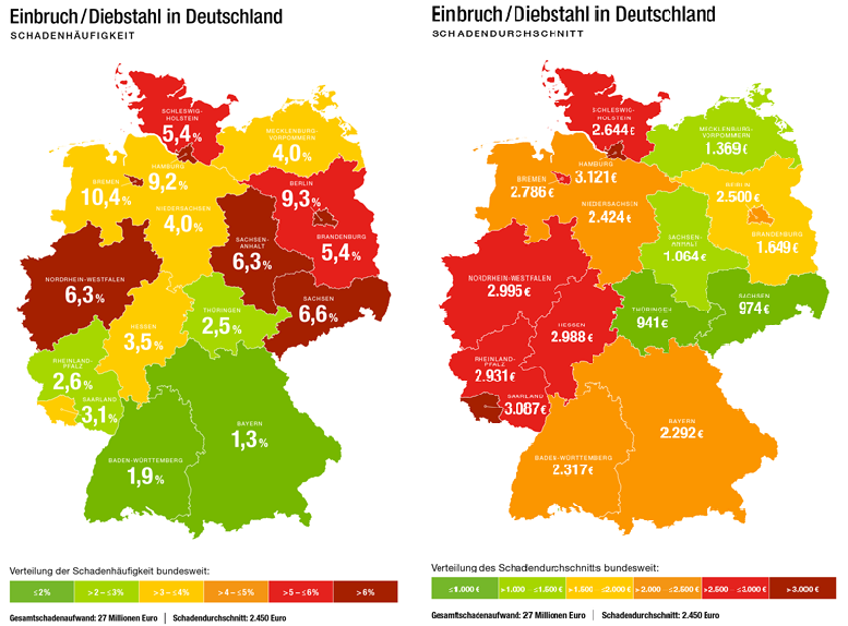 Wo wird am seltensten eingebrochen?